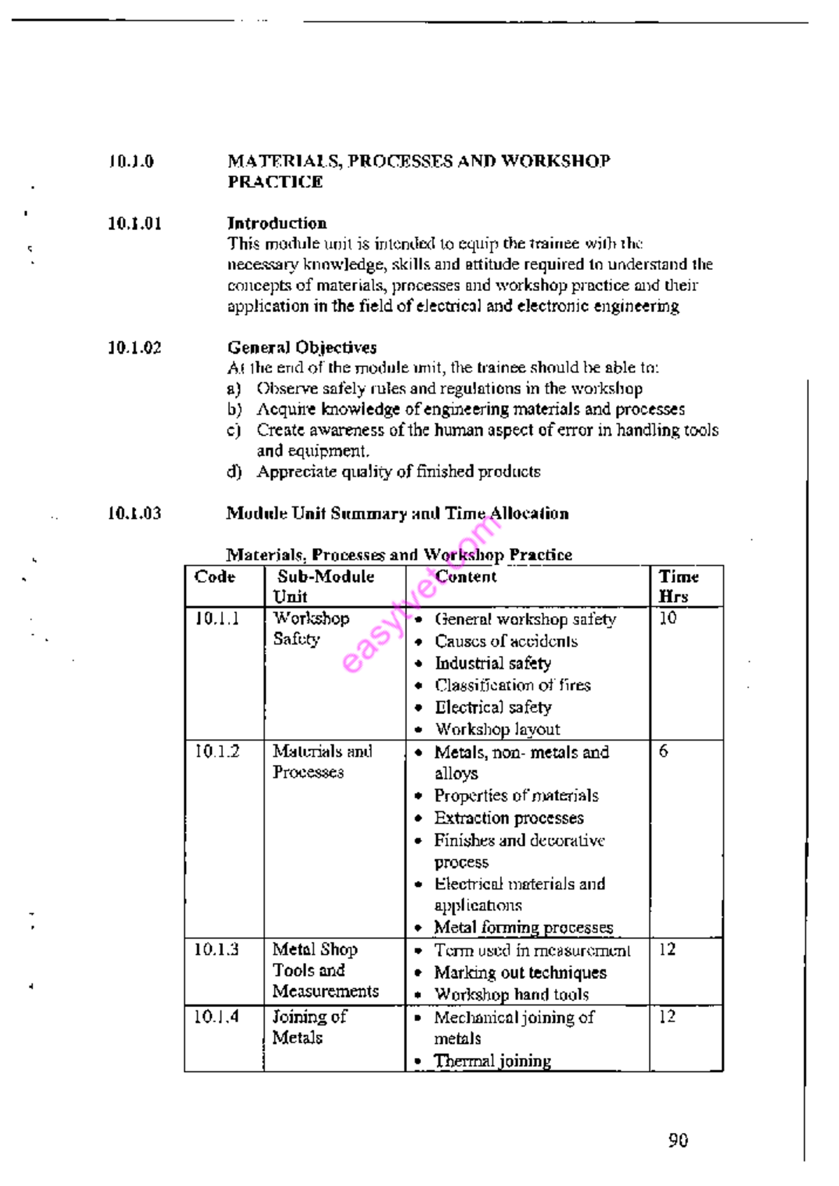 Materials, Processes & Workshop Practice (10.1) Training Module ...