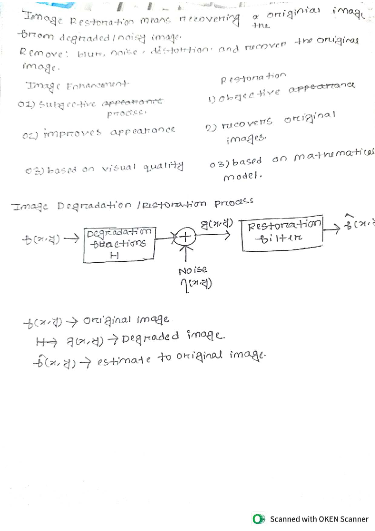 Digital Image Processing Class Lecture: Image Restoration Techniques ...