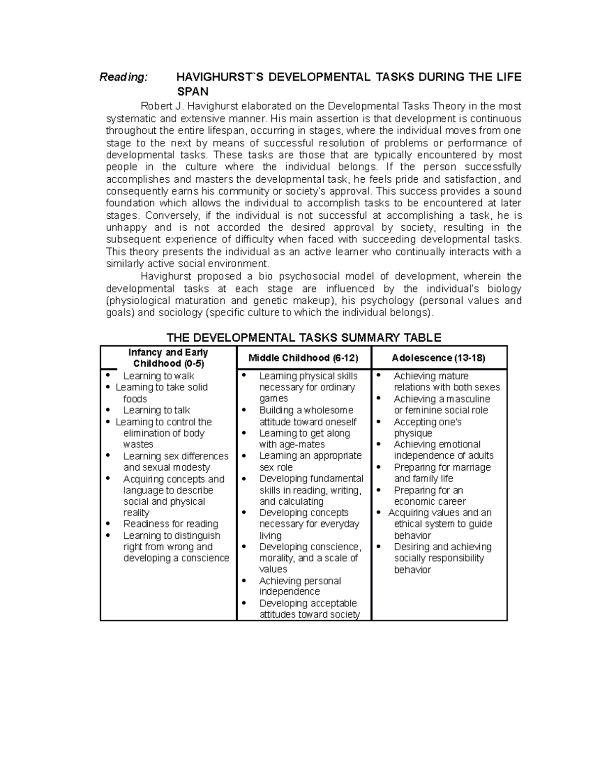 Reading - Havighurst`S Developmental Tasks During THE LIFE SPAN ...
