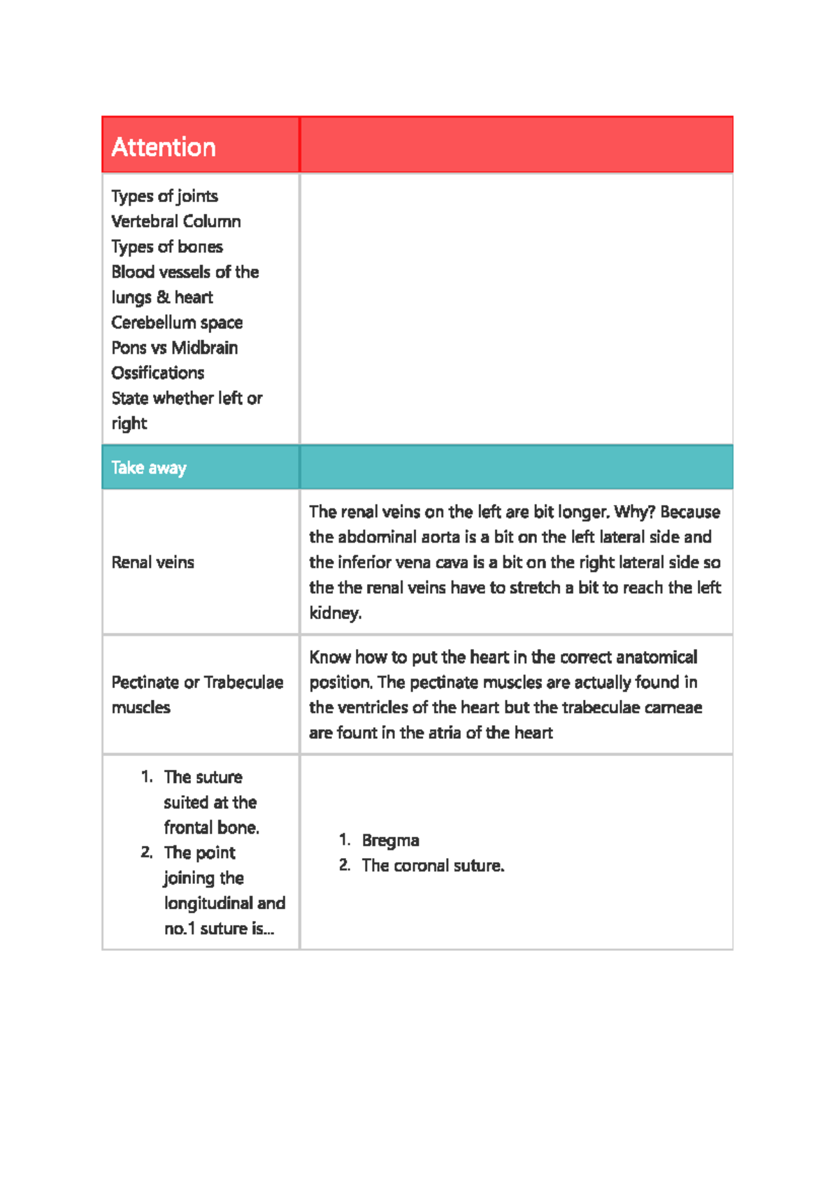 ANAT 101 Practical Tips - Summary of Human Anatomy Concepts - Studocu