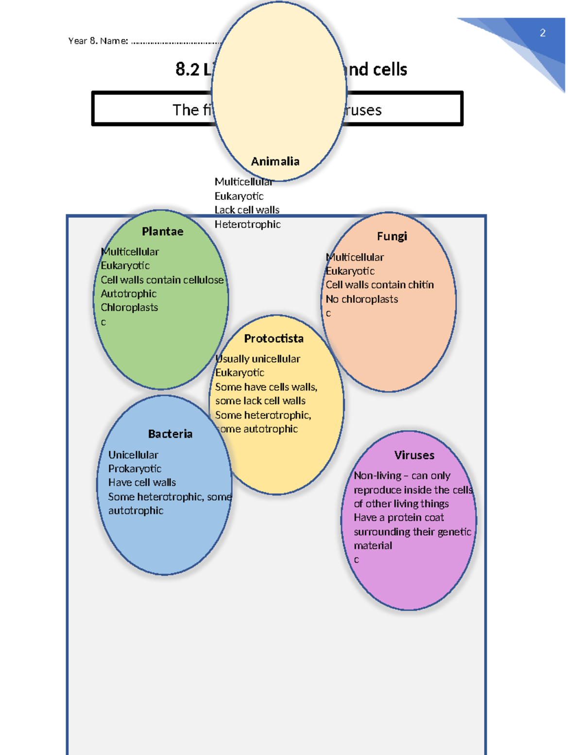 Year 8 Biology: Classification of Living Organisms and Microbes - Studocu