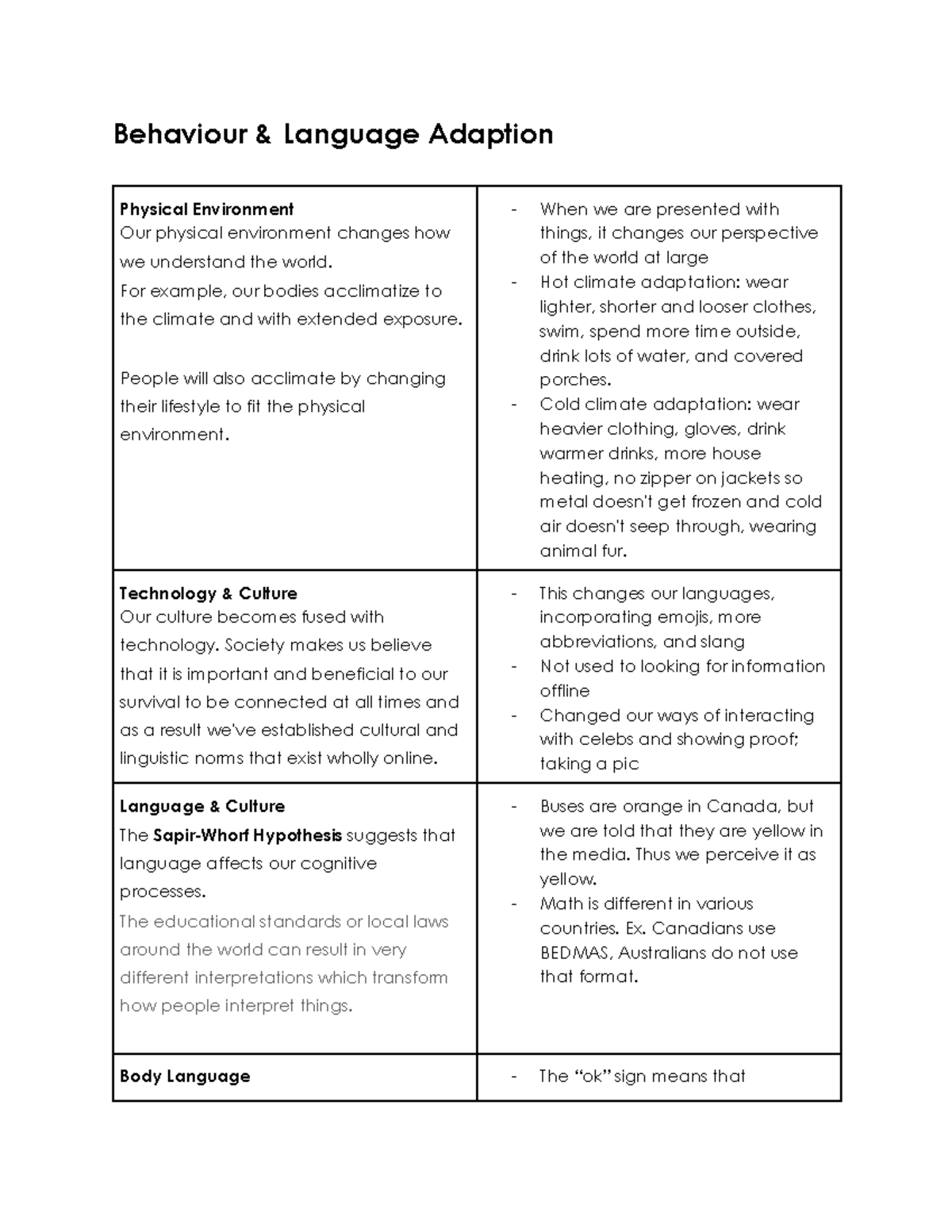 2.6 Behaviour and Language Adaptation: Environmental & Cultural ...