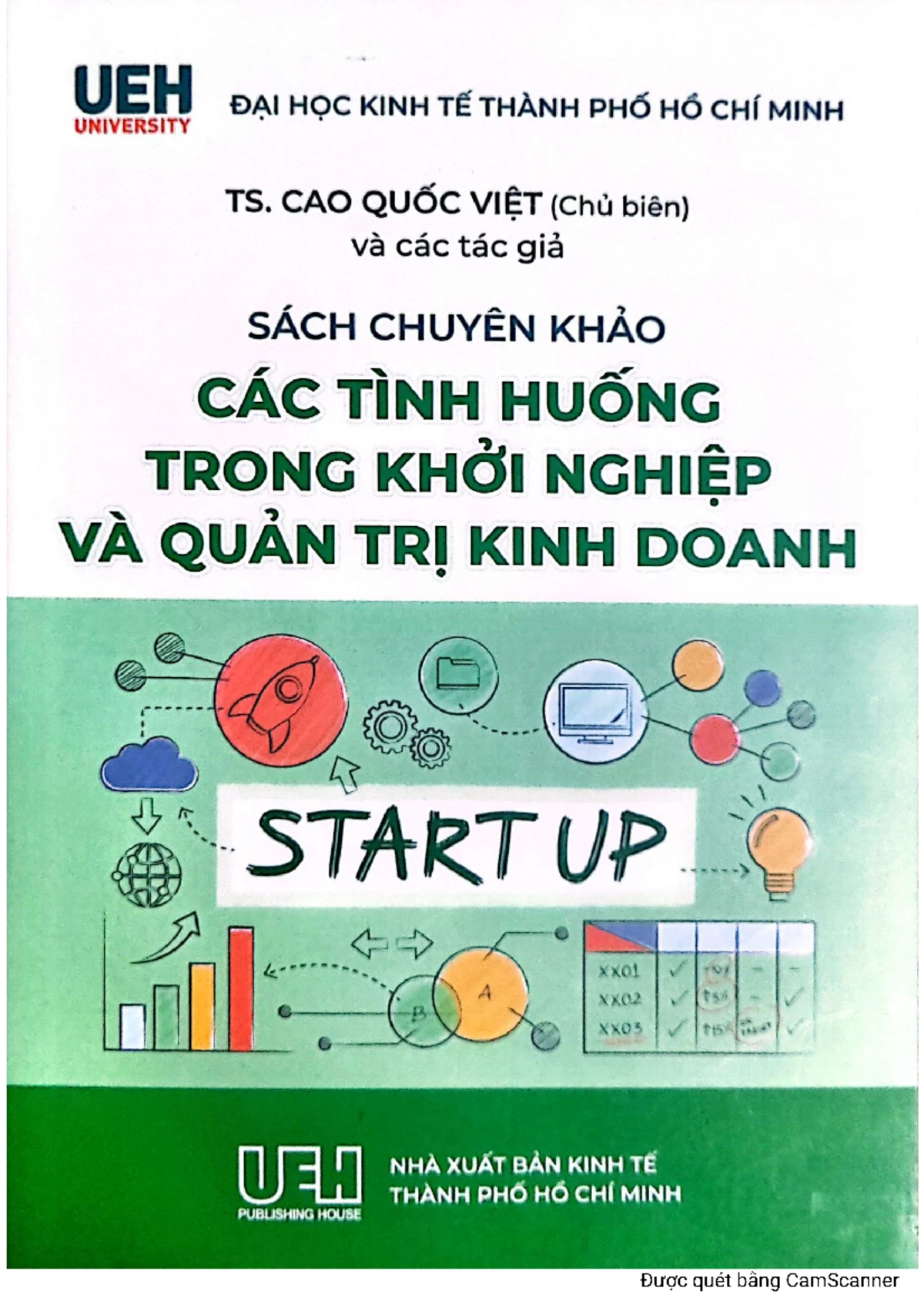5. KH DU TRU TTB - Exercise - CÔNG TY ABC Số: KẾ HOẠCH DỰ TRÙ TRANG ...