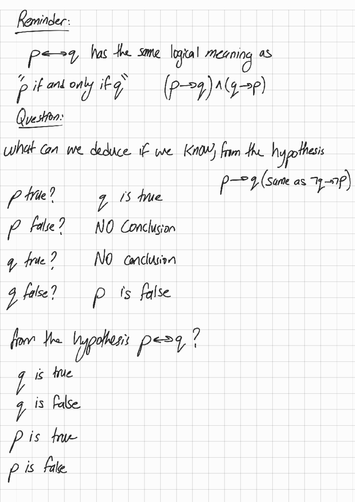 Lecture 3: Logical Deductions and Set Theory Concepts (Math 211) - Studocu