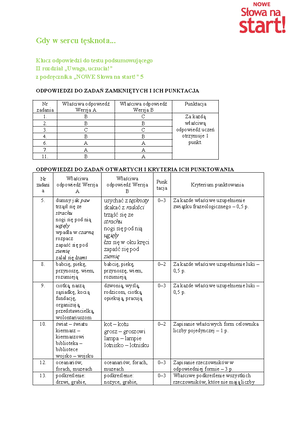 Test wirusy bakterie protisty i grzyby klucz odpowiedzi - Książka