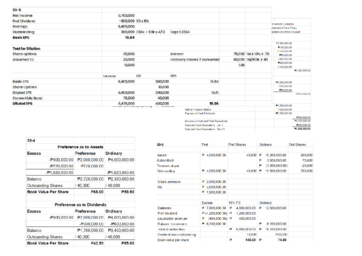 Ia3 - Earnings Analysis and EPS Calculation Notes - Studocu
