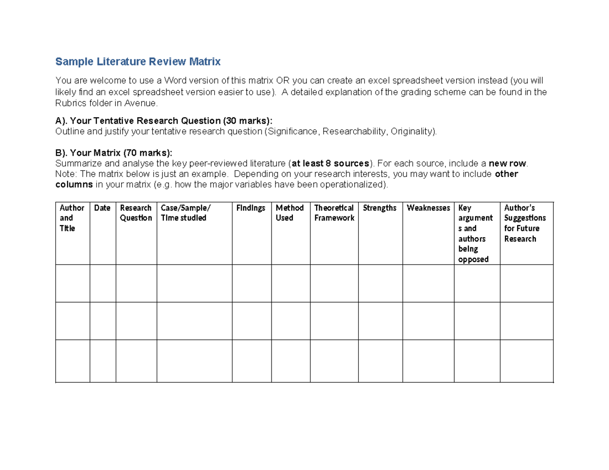 2NN3 Sample Literature Review Matrix Guidelines and Template - Studocu
