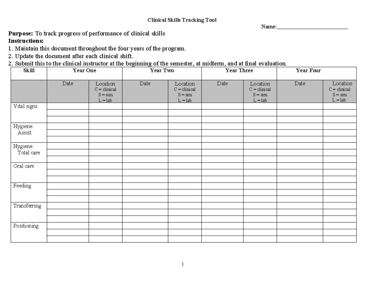 Clinical Skills Progress Tracking Tool for 4-Year Program - Studocu