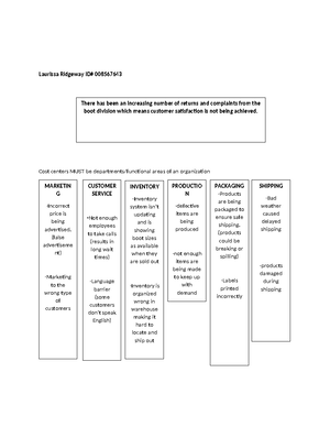 QHT1 TASK 1 - task 1 passed - Laurissa Ridgway Student ID 008567643 ...