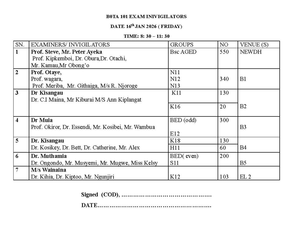 B0TA 101 FINAL EXAM INVIGILATORS & SCHEDULE - JAN 16, 2026 - Studocu