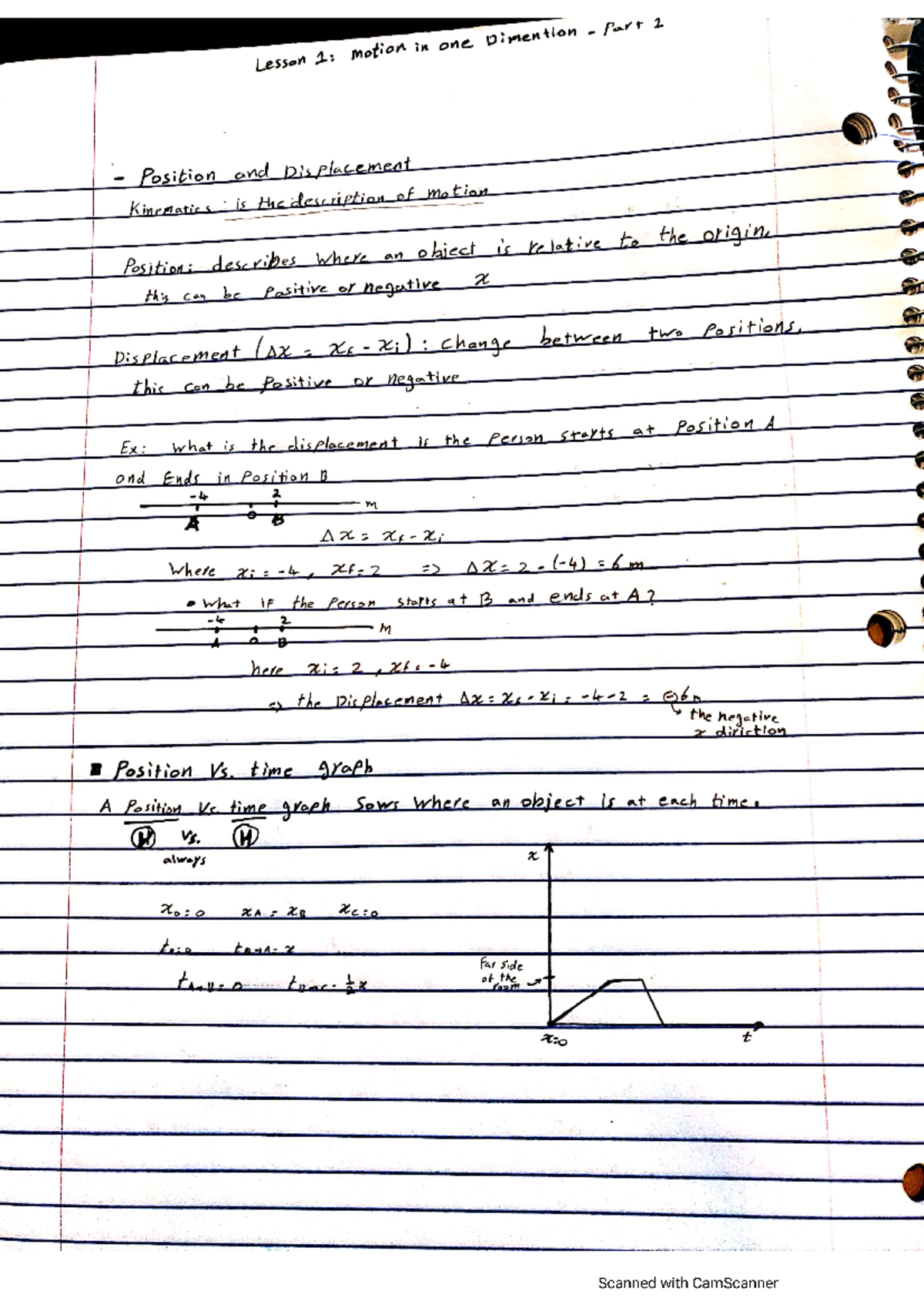 Phys 204 Self-Study Lecture Notes - Key Concepts and Summaries - Studocu