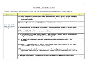 5 - Gestion de l’agressivité, approche Omega et mesures de contrôle - 5 ...