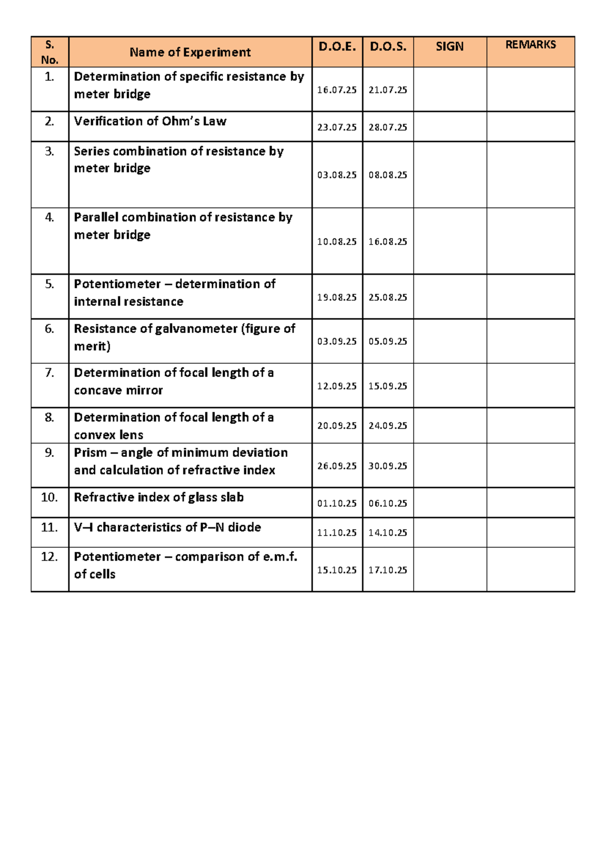 Physics Practical File: Experiments & Measurements (PHY 101) - Studocu