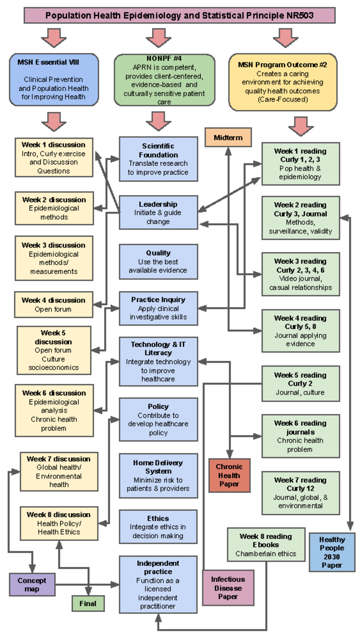 健康・医学 Nutritional Epidemiology Nutritional Epidemiology: 9780195122978: Medicine & Health