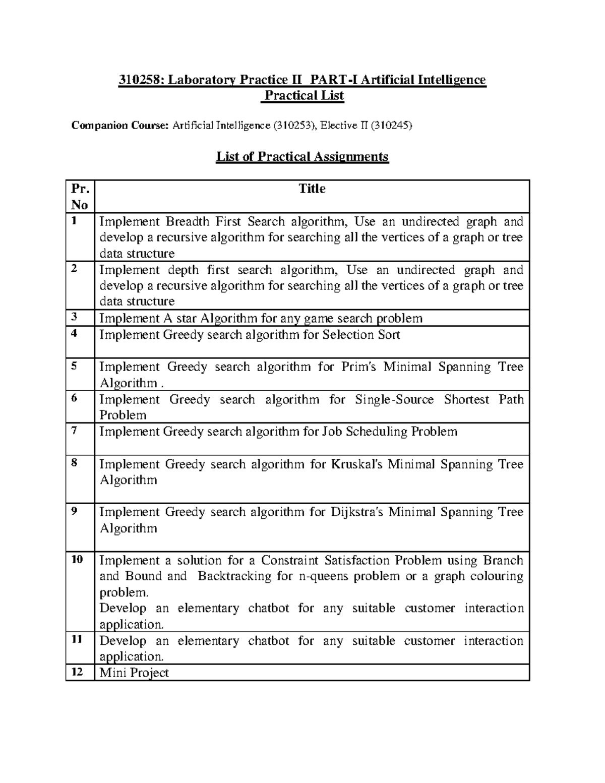 LP II Practical Assignments on AI Algorithms and Chatbots (310258 ...