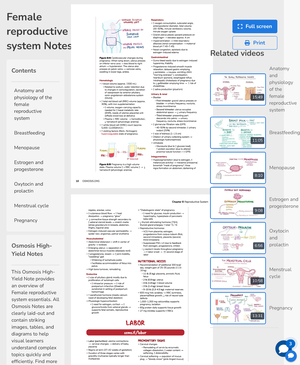 Female reproductive system Notes Diagrams & Illustrations Osmosis 5 ...