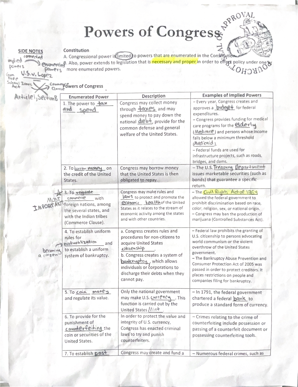 Congress Powers and Structure: Key Concepts for Course 101 - Studocu