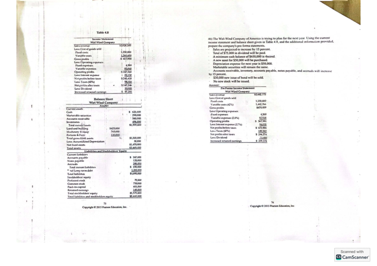 Pro Forma Financial Statements Preparation for Finance Test CH4 - Studocu