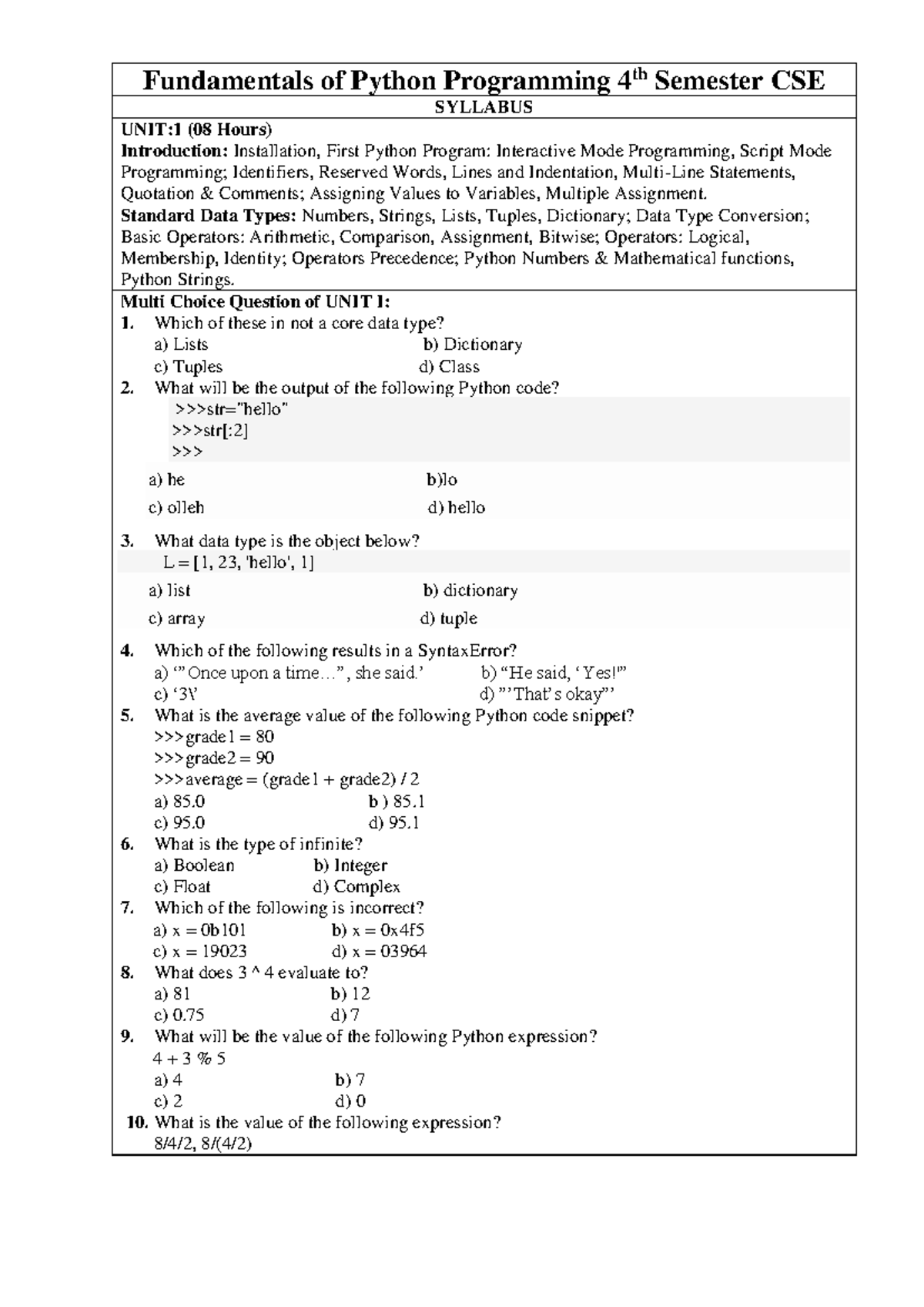 Python Question Bank - FPP: Fundamentals of Programming (4th Sem CSE ...