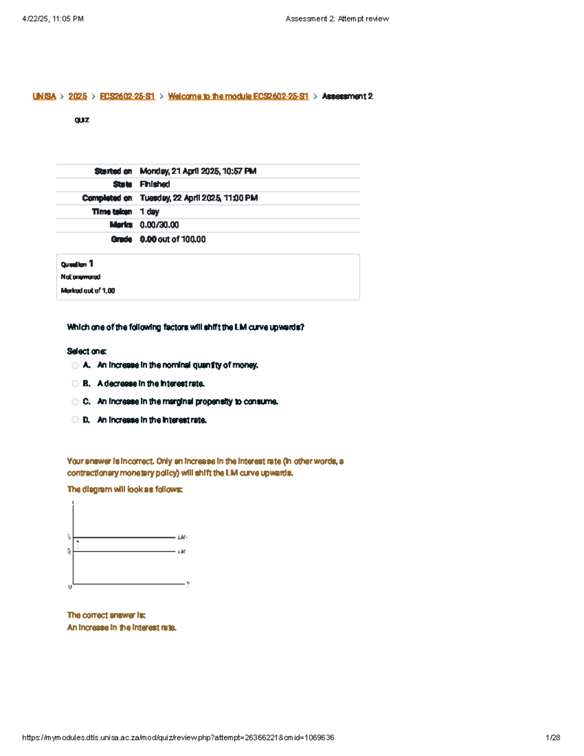 2025 ECON 101 Assessment 2 Attempt Review - Studocu
