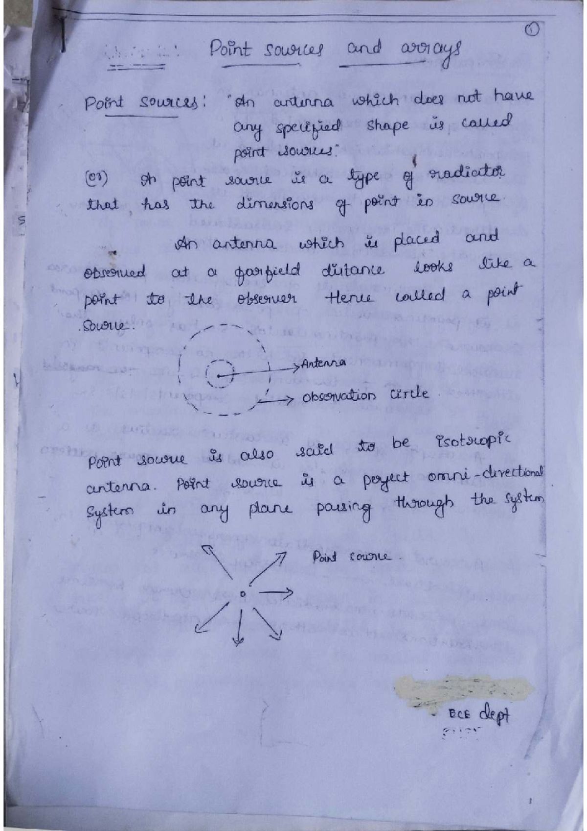 MW-M4 Part A - Notes on Point Sources and Antenna Arrays - Studocu