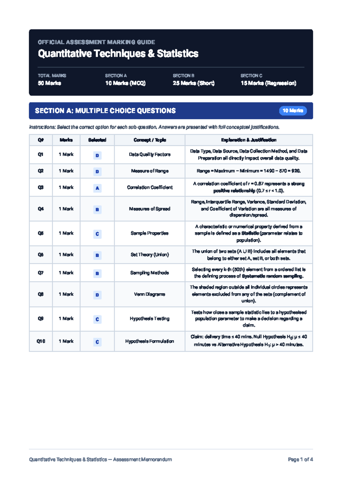 Quantitative Techniques Statistics Assessment Memorandum - Studocu