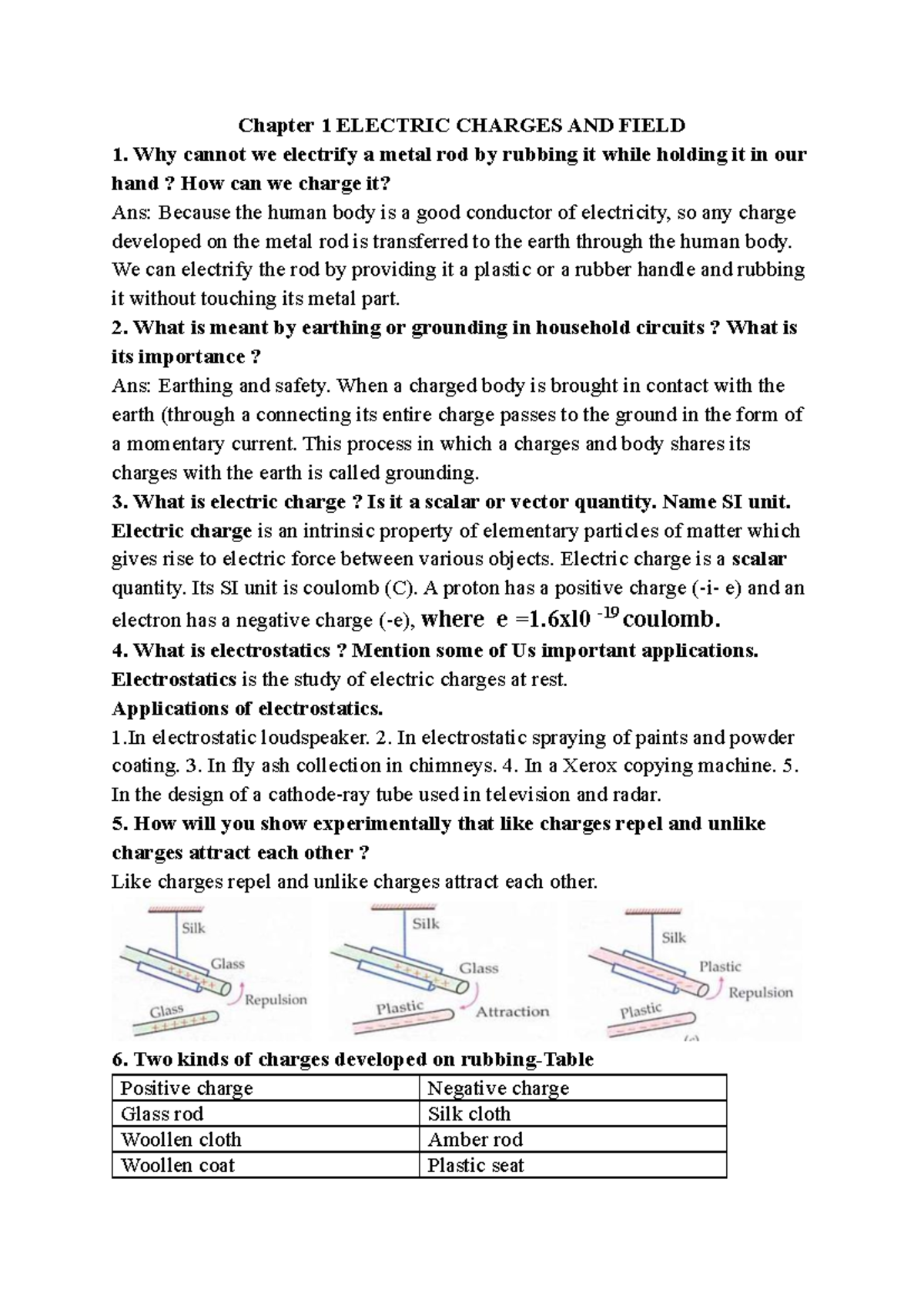 Chapter 1 - Electric Charges and Fields: Notes & PYQs - Studocu