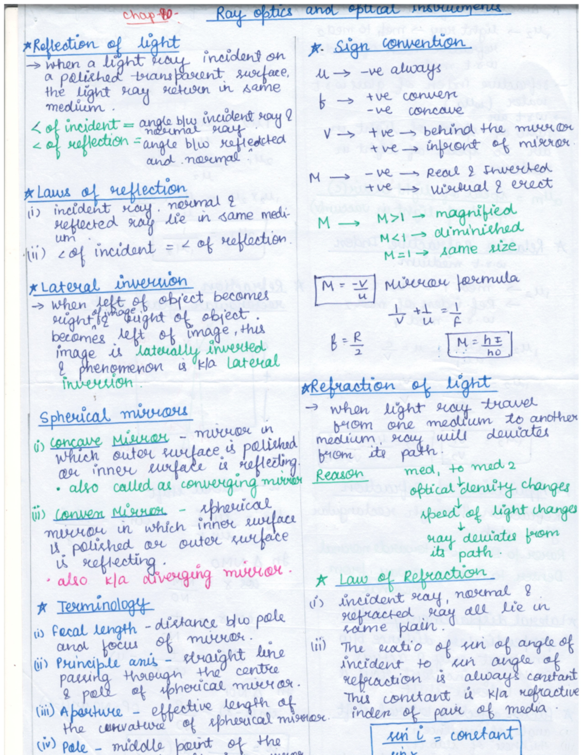 Ray Optics Short Notes - chap Ray optics and opucal insurements ...