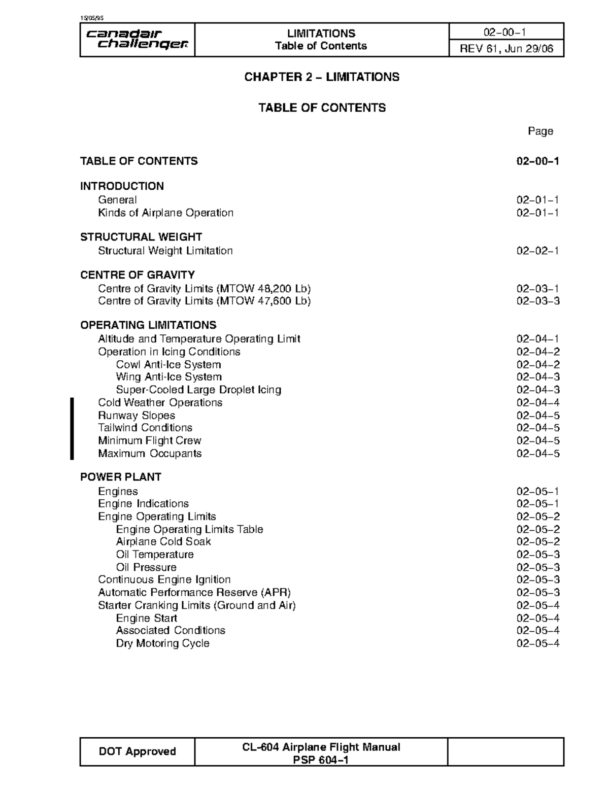 CL 604 - Limitations for Initial Type Rating (Rev 61, Jun) - Studocu