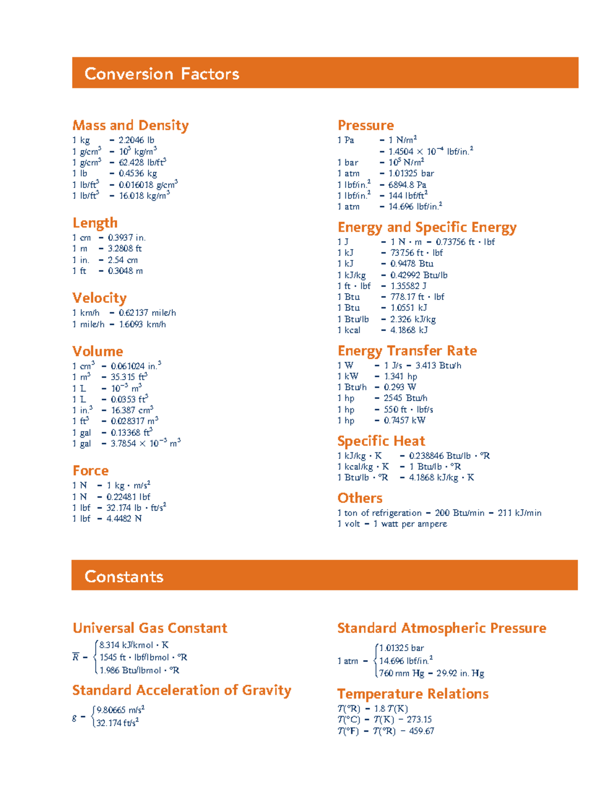 Unit Conversion Sheet: Mass, Density, Pressure, and Energy Factors ...