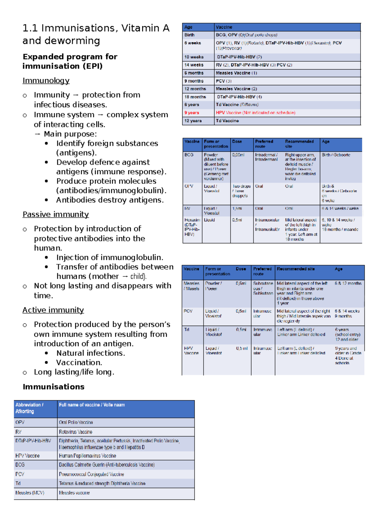 Immunisations, Vitamin A and deworming to children up to 12 years - 1 ...