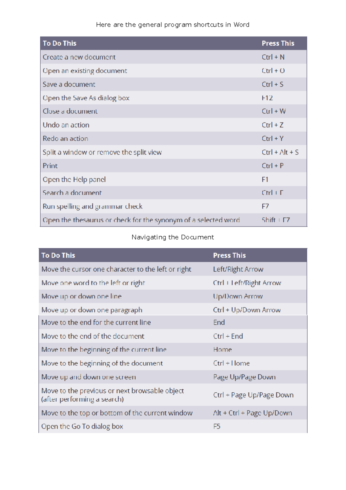 Empowerment-M3 - Useful - Theoretical Foundation of Nursing - Here are ...