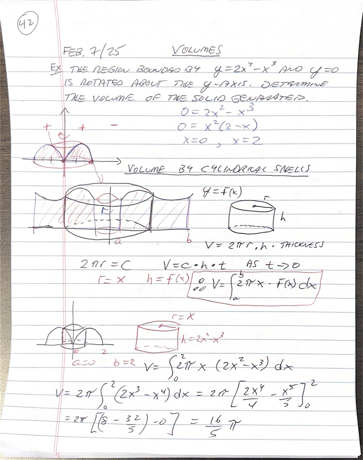 Math 1700 Lecture Notes on Volume Calculation Techniques - Studocu