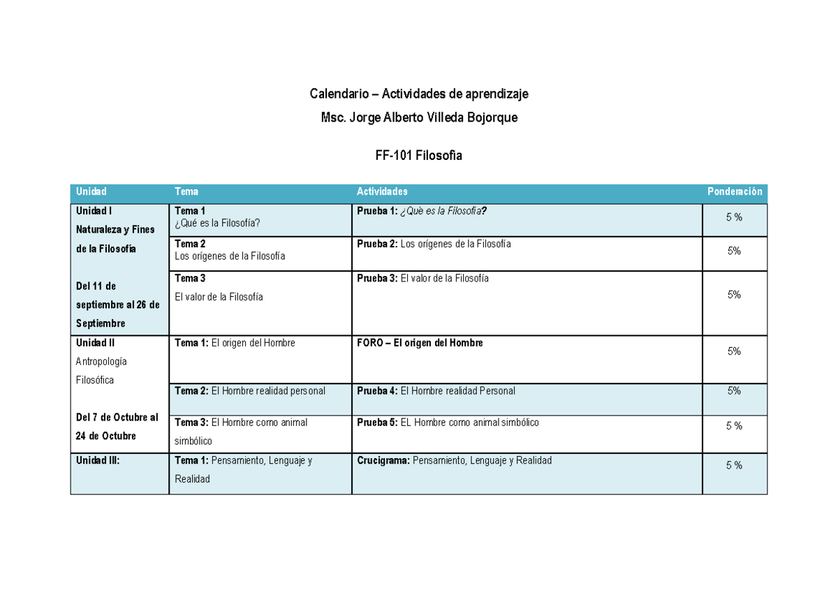 Calendario de Actividades de Aprendizaje FF-101 Filosofía 2024 - Studocu