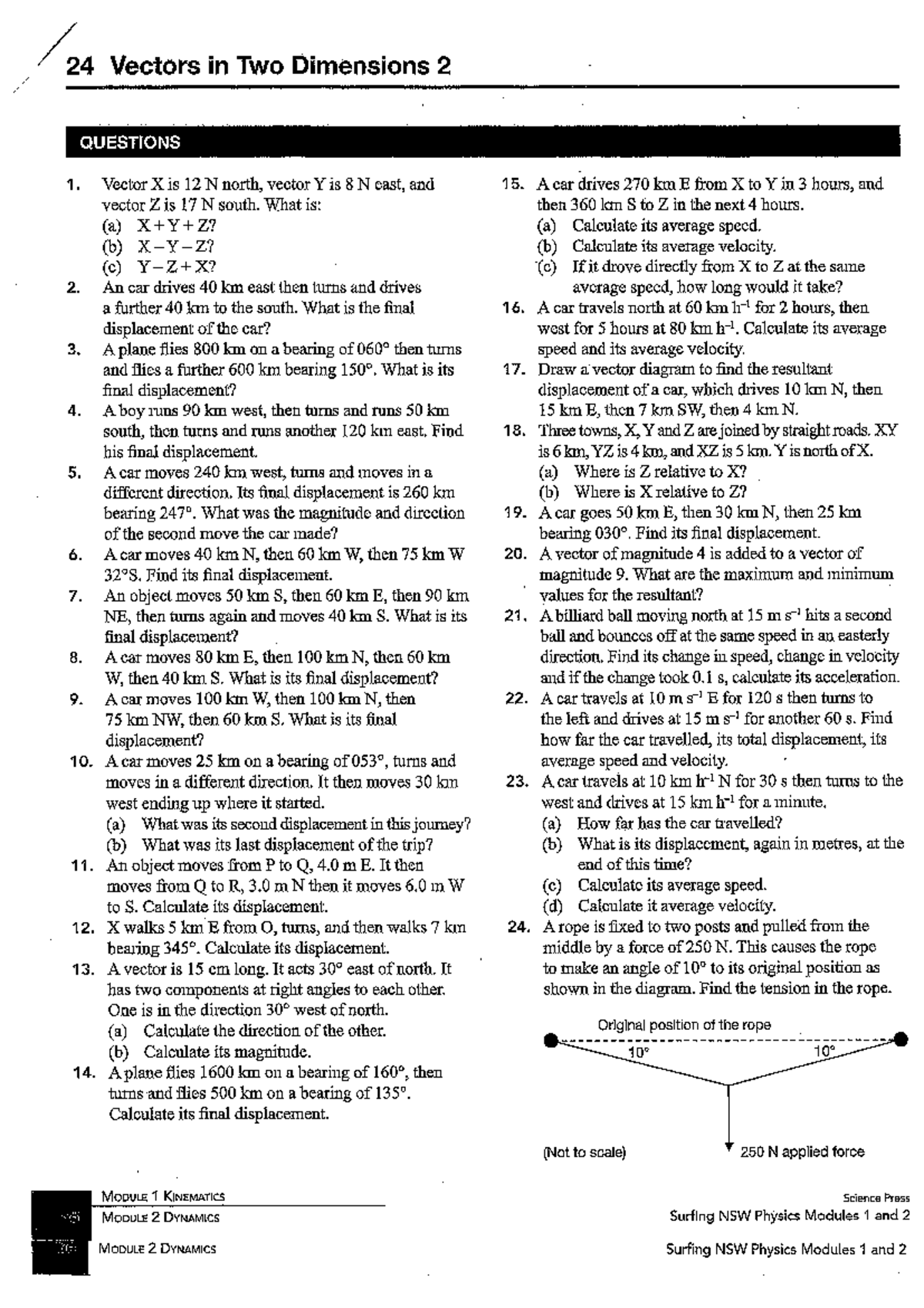 WS24 - Vectors in 2 Dimensions - 24 Vectors in Two Dimensions 2 ...