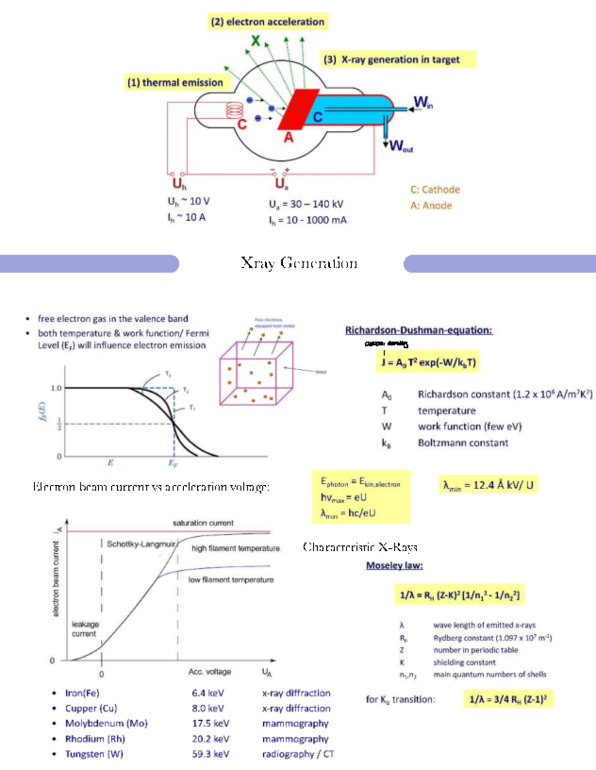 Zus Biomedical physics 1 - Biomedical Physics 1 - Xray Generation ...