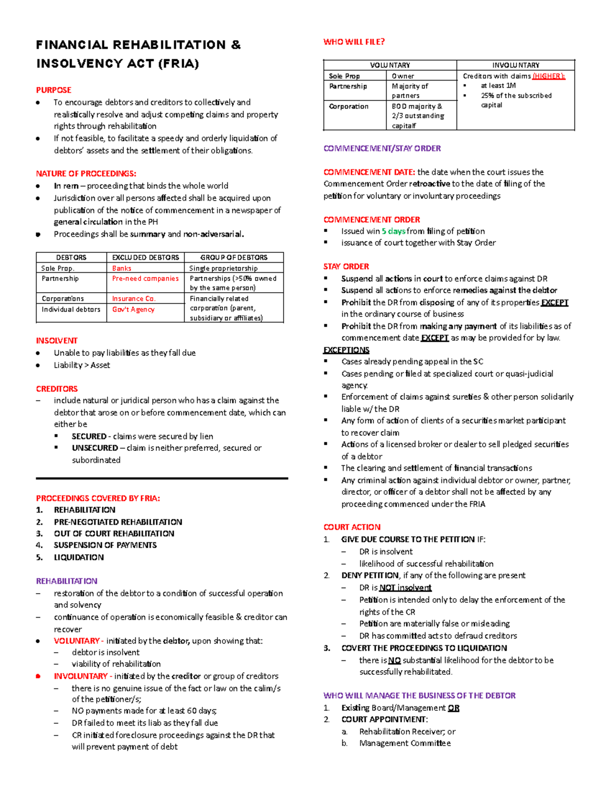 RFBT FRIA - Comprehensive Notes on Financial Rehabilitation Act - Studocu