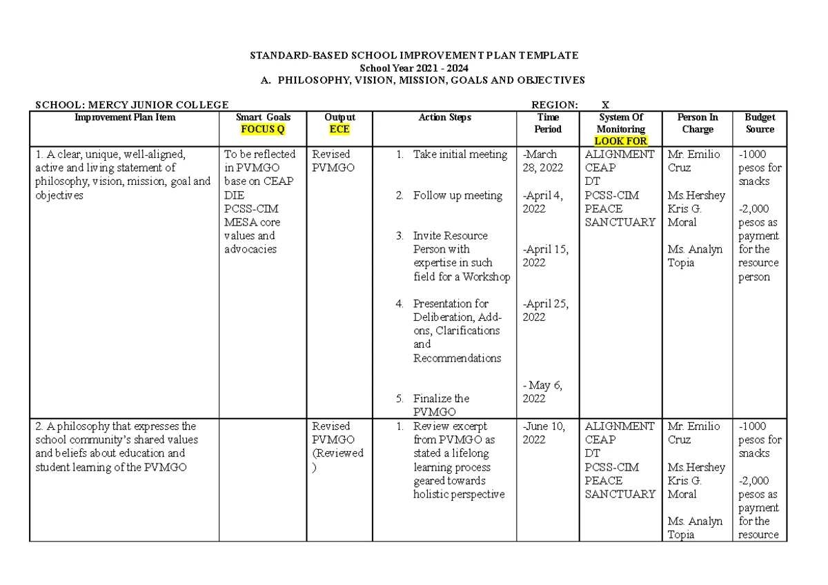 G8 4th Q Diagram-Standards-Unpacking - GRADE 8 UNIT STANDARDS AND ...