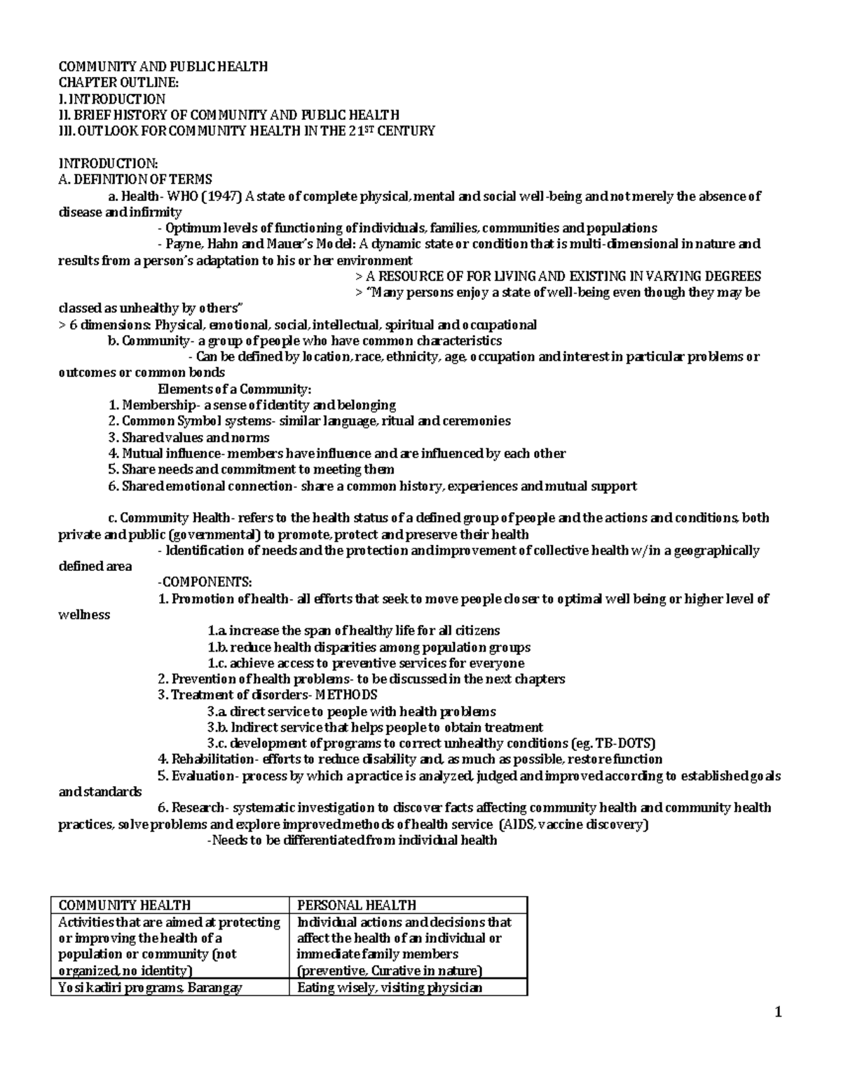 CPH Lec 1st Notes - Introduction to Community and Public Health ...