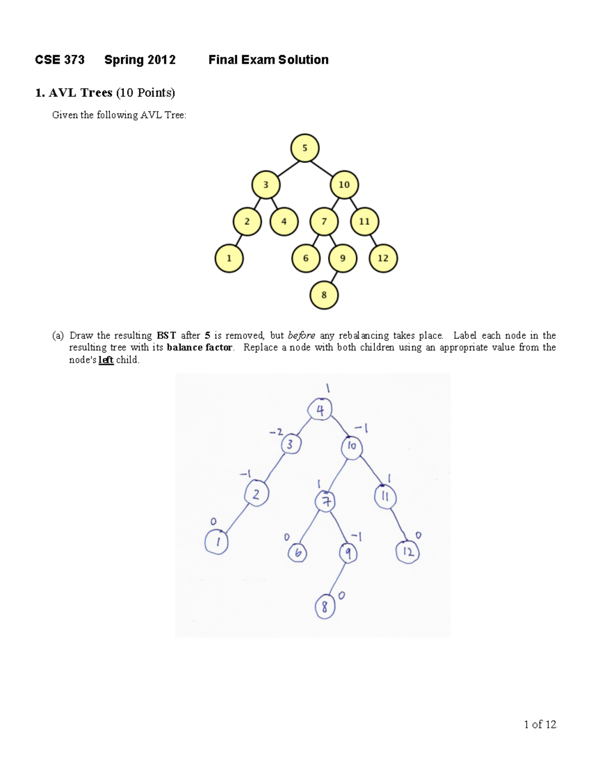 Final-12sp-solution - CSE 373 Spring 2012 Final Exam Solution 1. AVL ...