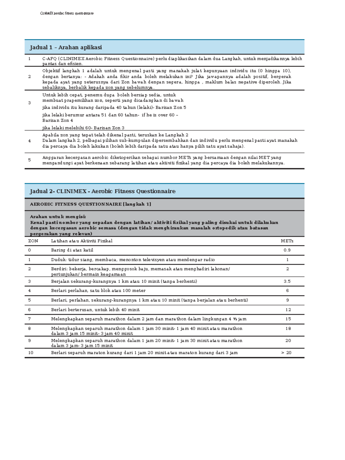 Clinimex Aerobic Fitness Questionnaire - Jadual 1 – Arahan aplikasi 1 C ...