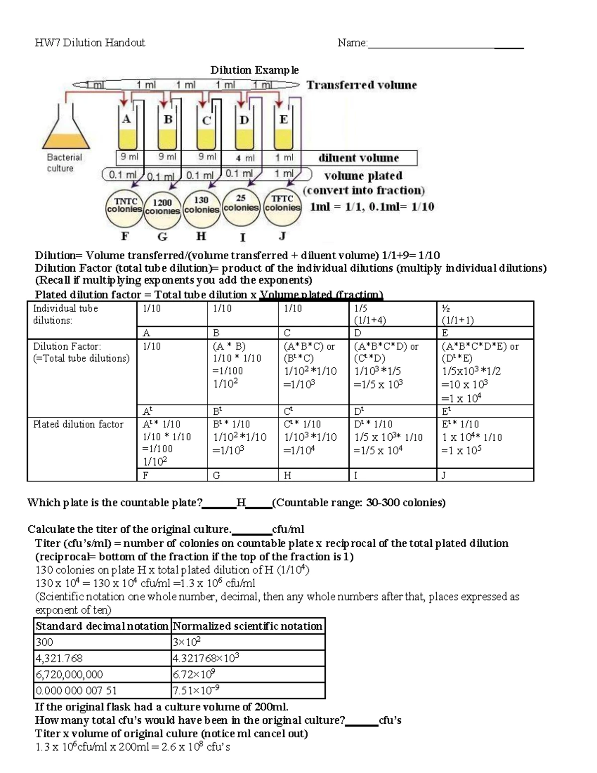 Lab 1: HW & Handout 2 - Microorganisms Ubiquity & Microscopy Basics ...