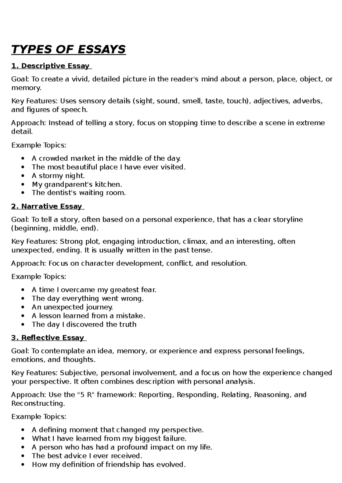 Types of Essays - Detailed Notes on Descriptive, Narrative, and ...