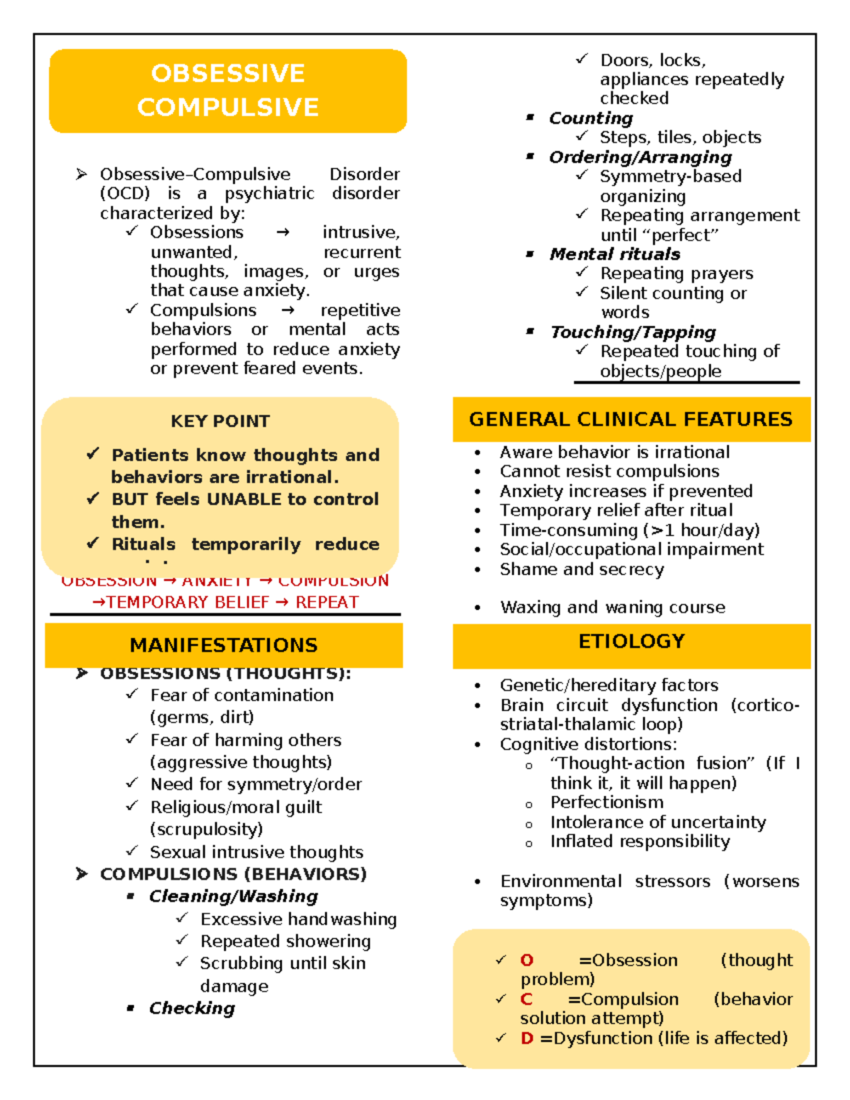 OCD Overview: Understanding Obsessive-Compulsive Disorder (OCD) - Studocu