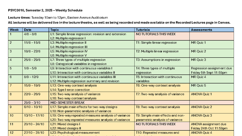 PSYC3010 Semester 2, 2025 Weekly Lecture Schedule Summary - Studocu
