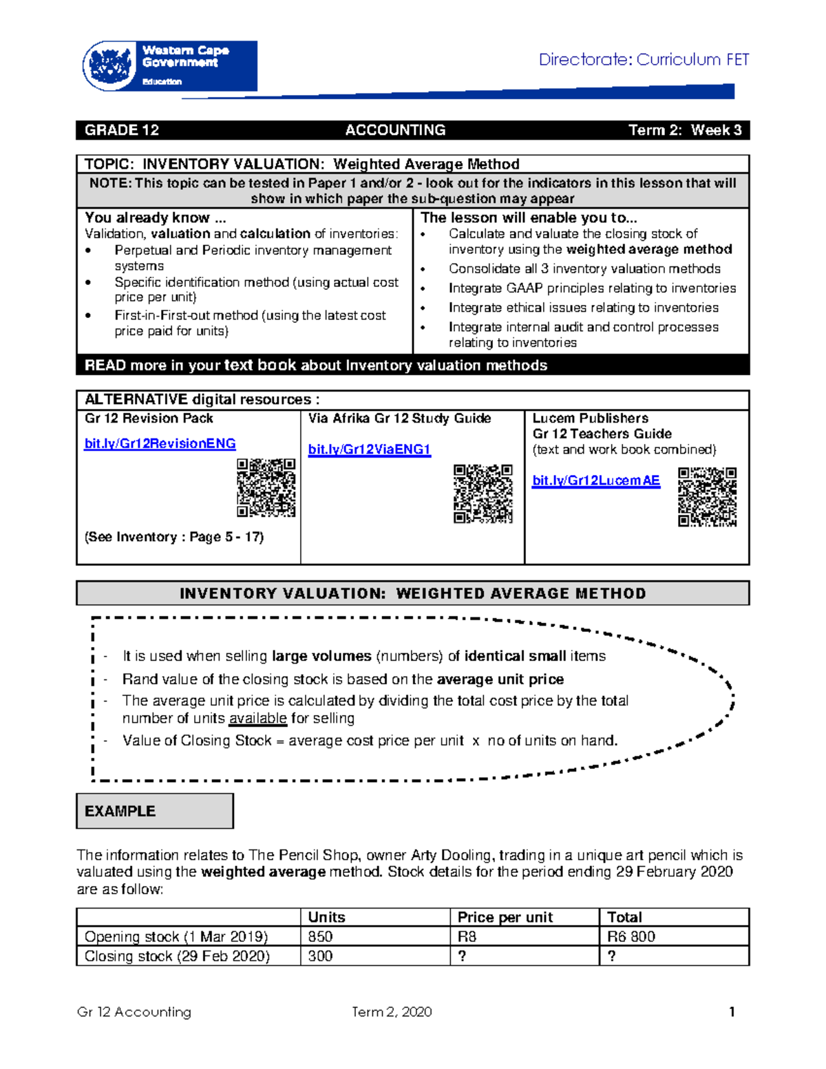 Grade 12 Accounting Term 2: Week 3 - Inventory Valuation Methods - Studocu