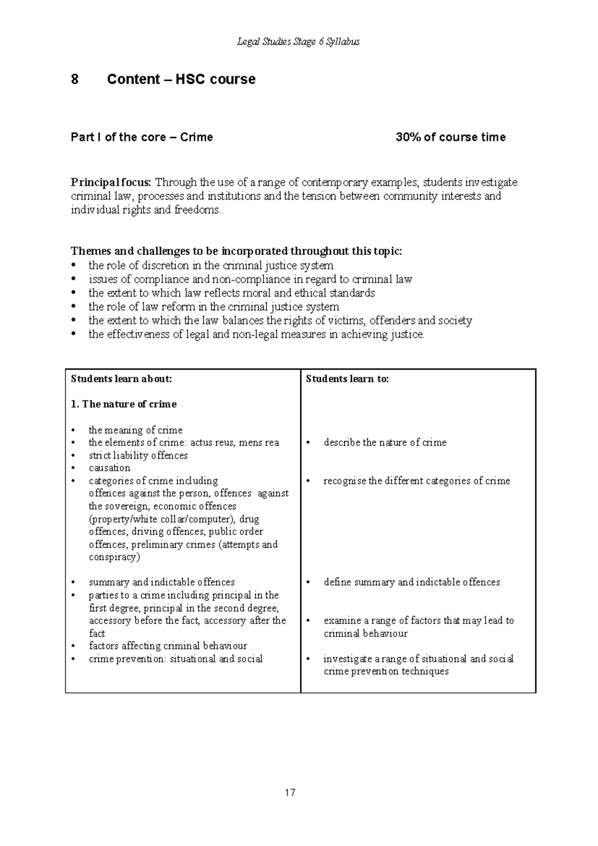 Legal Studies Stage 6: Crime Syllabus Overview and Key Concepts - Studocu