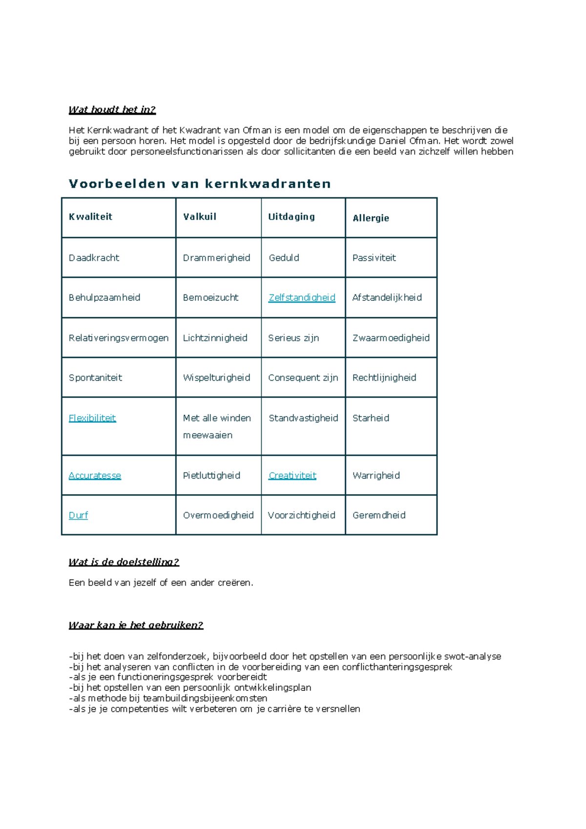 Samenvatting Kernkwadrant van Ofman: Gebruik en Voorbeelden - Studeersnel
