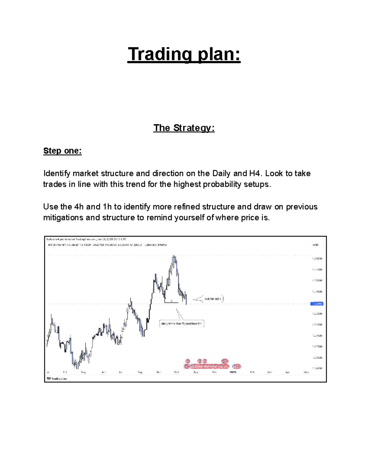 Trading Plan: Market Structure & Risk Management Strategy - Studocu