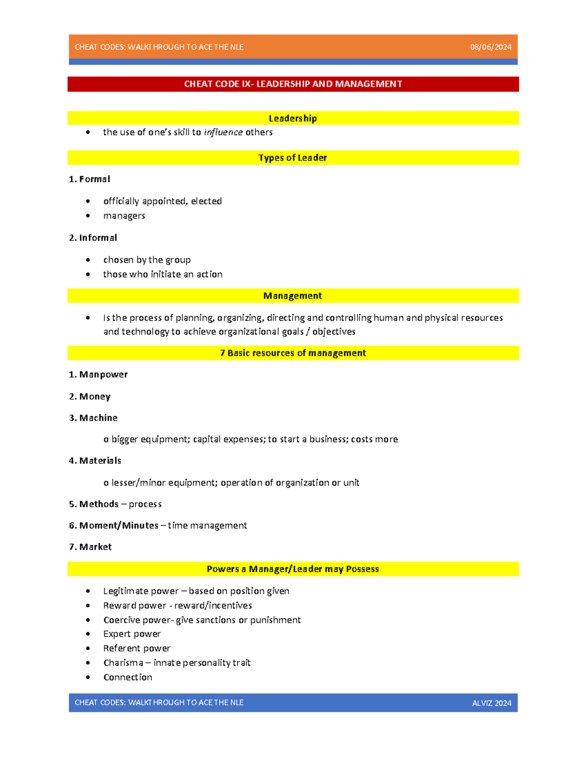 CHEAT CODES: WALKTHROUGH TO ACE THE NLE - LEADERSHIP & MANAGEMENT 2024 ...
